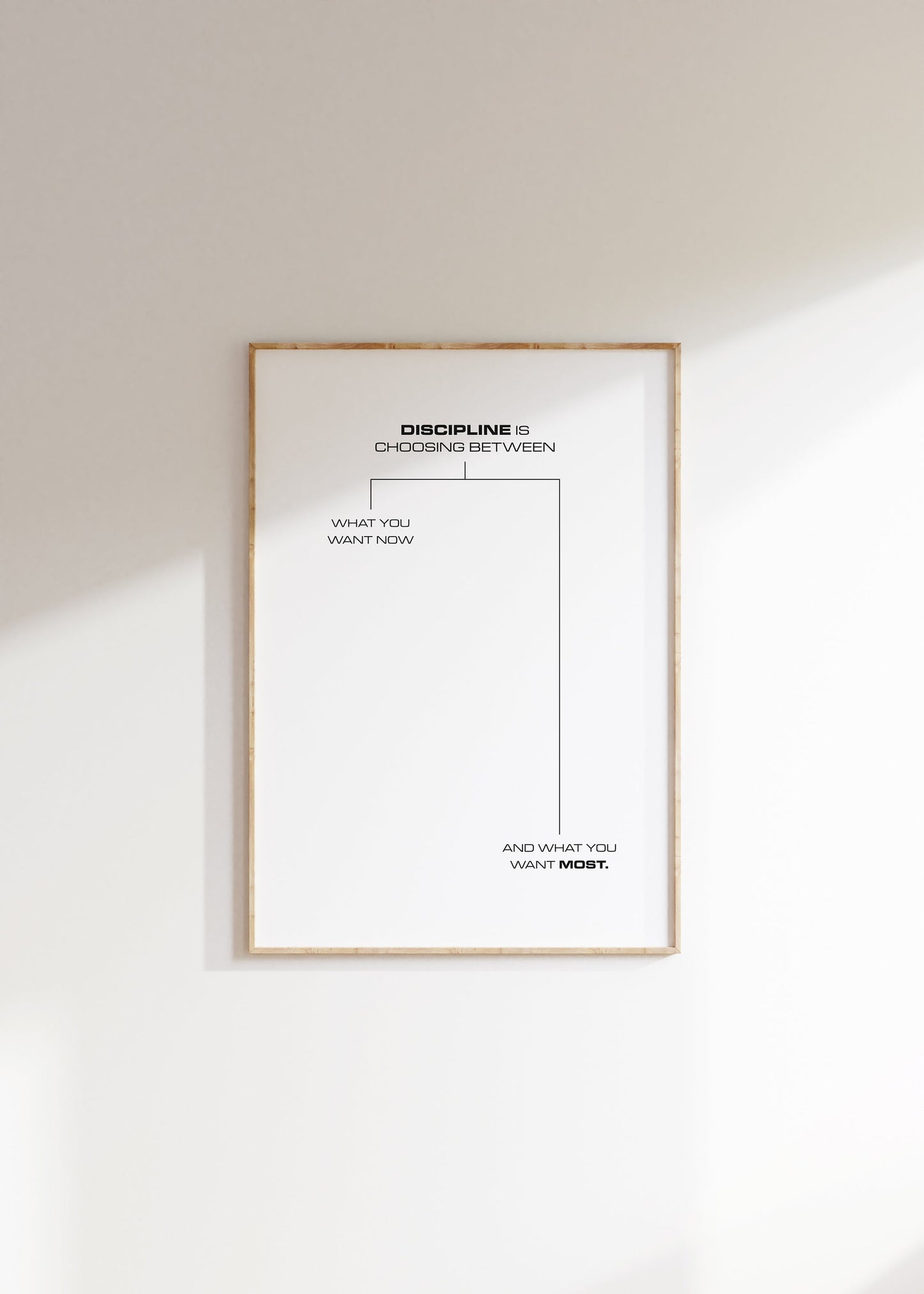 Discipline is Choosing Between | Motivational Poster, Wall Art, Minimalist, Home Office, Gym Poster, Home Décor, Office Art, Jocko Willink