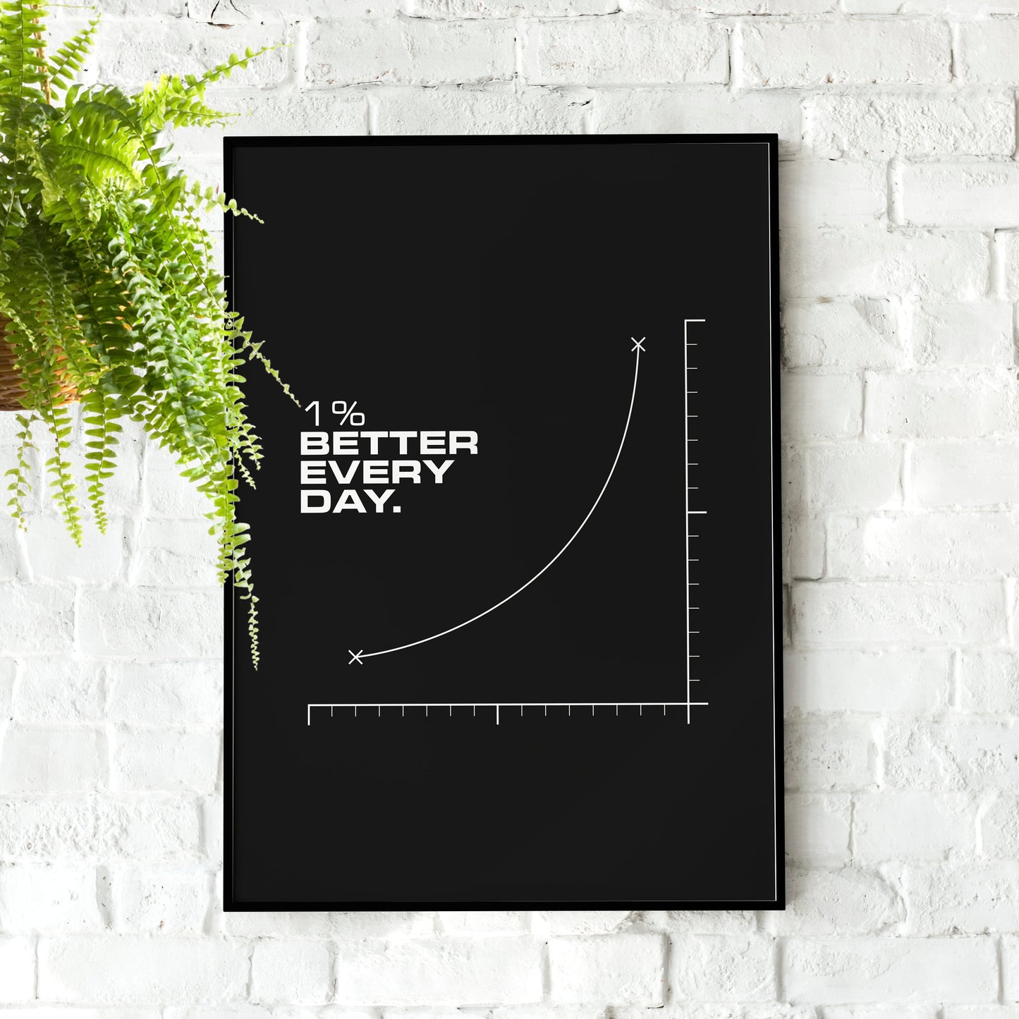 1% Better Every Day