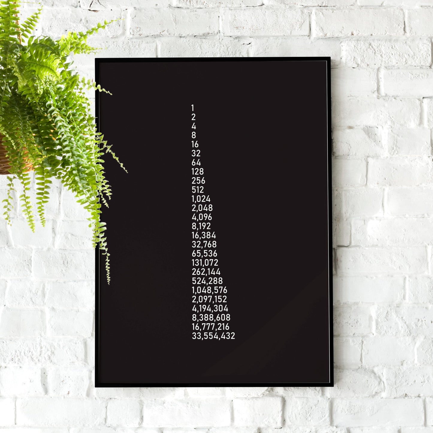 Compounding | Motivational Poster, Wall Art, Business Art, Home Office, Gym Poster, Business, Office Art, Office Poster, Success Quote