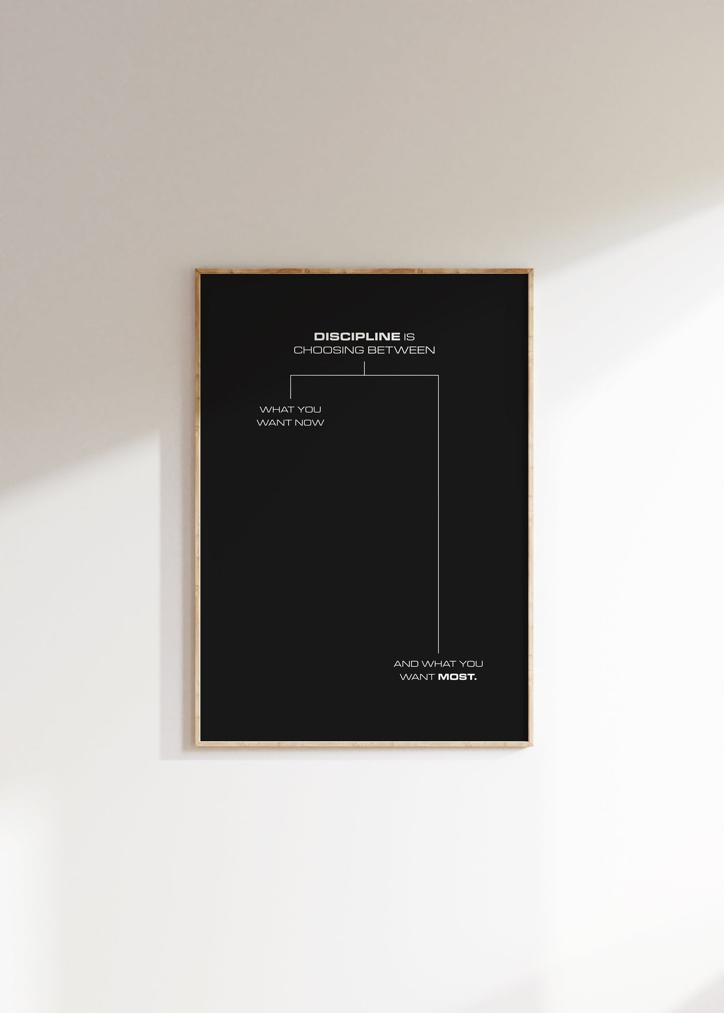 Discipline is Choosing Between | Motivational Poster, Wall Art, Minimalist, Home Office, Gym Poster, Home Décor, Office Art, Jocko Willink