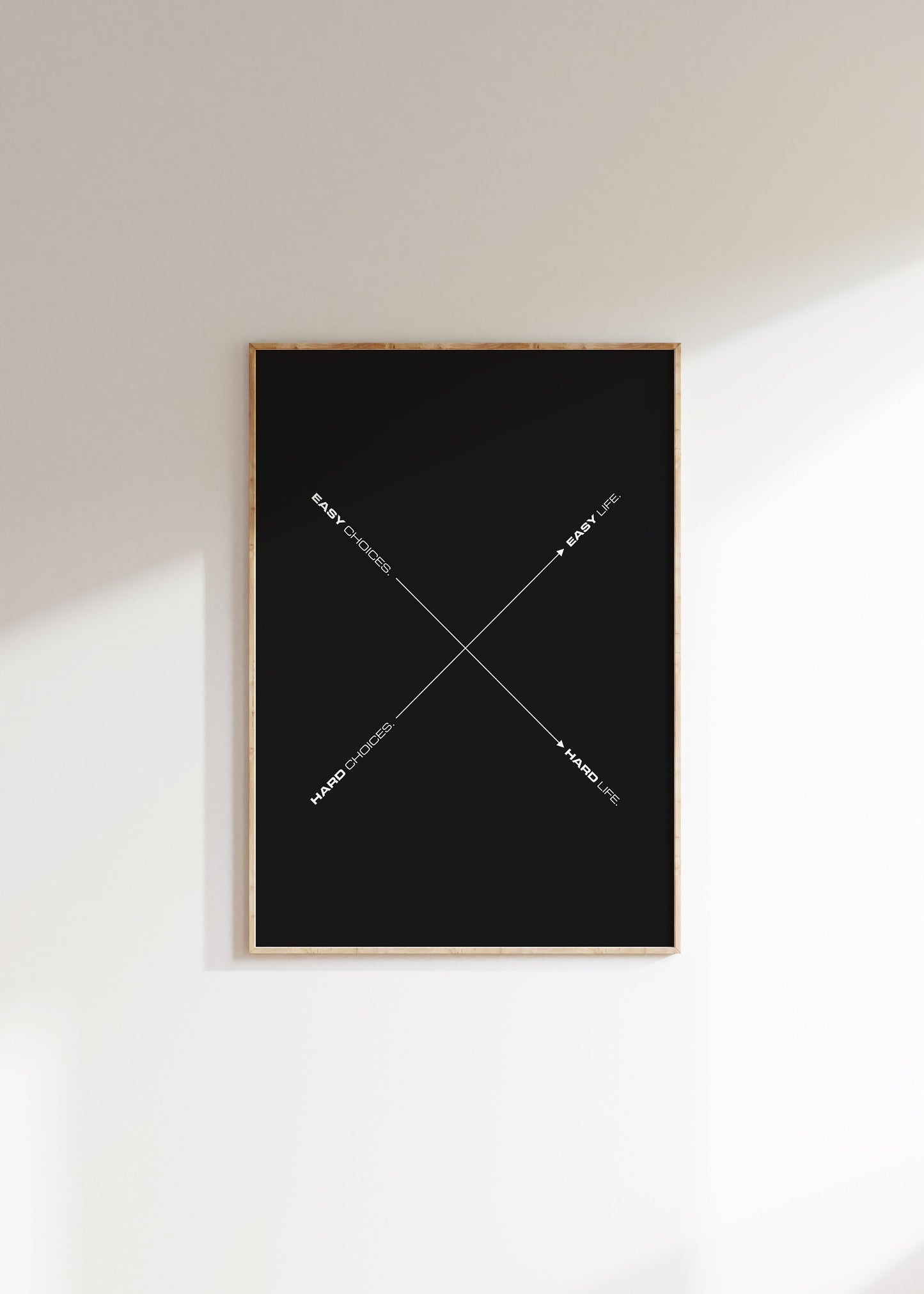 Hard Choices Easy Life | Wall art Quote, Minimalist, Wall art, Motivational, Inspirational Quotes, Motivation, Office Poster, Gym Home Décor