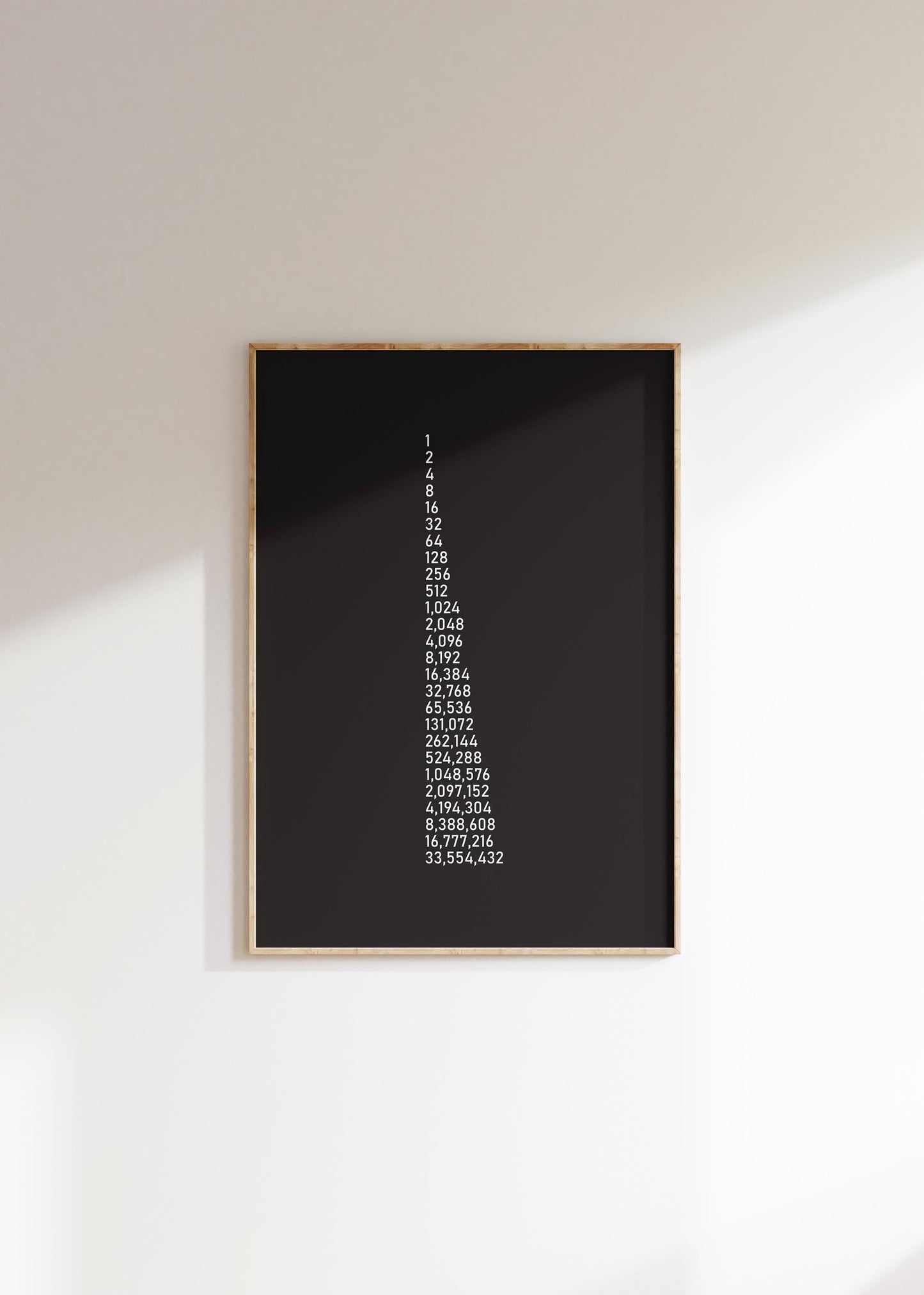 Compounding | Motivational Poster, Wall Art, Business Art, Home Office, Gym Poster, Business, Office Art, Office Poster, Success Quote