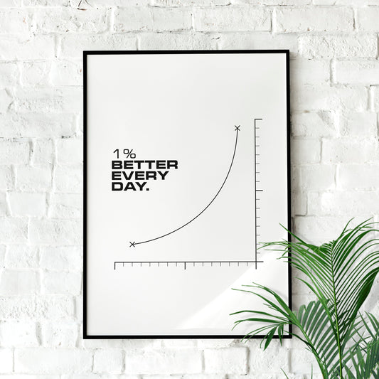 1% Better Every Day