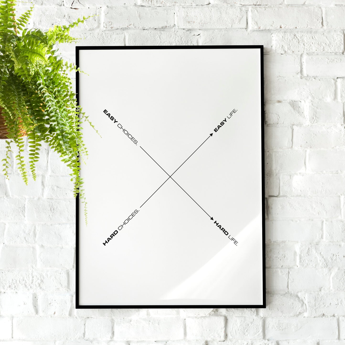 Hard Choices Easy Life | Wall art Quote, Minimalist, Wall art, Motivational, Inspirational Quotes, Motivation, Office Poster, Gym Home Décor