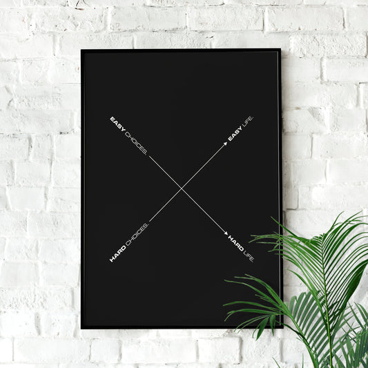 Hard Choices Easy Life | Wall art Quote, Minimalist, Wall art, Motivational, Inspirational Quotes, Motivation, Office Poster, Gym Home Décor