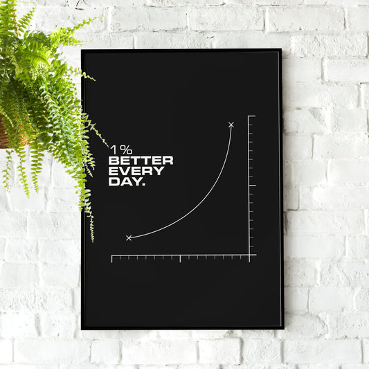 1% Better Every Day