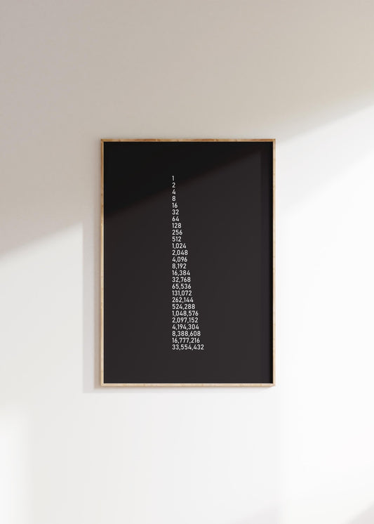 Compounding | Motivational Poster, Wall Art, Business Art, Home Office, Gym Poster, Business, Office Art, Office Poster, Success Quote